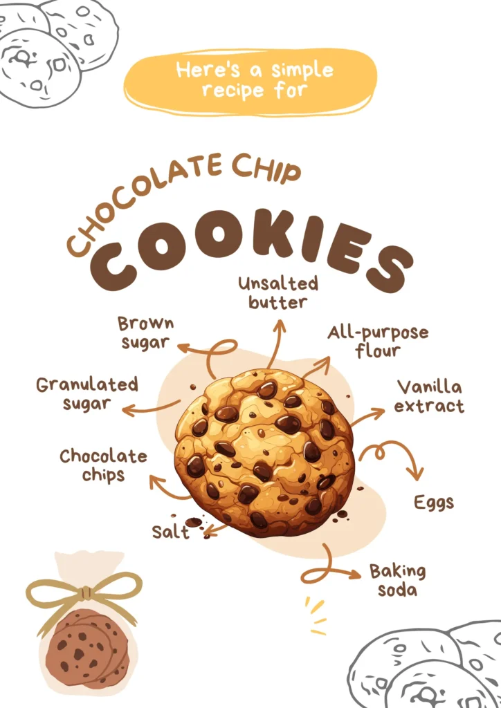 Keto Delights: 5 Dessert Recipes You Won’t Believe Are Low-Carb Friendly 5 Cream Brown Cookies Day Simple Step Recipe Poster