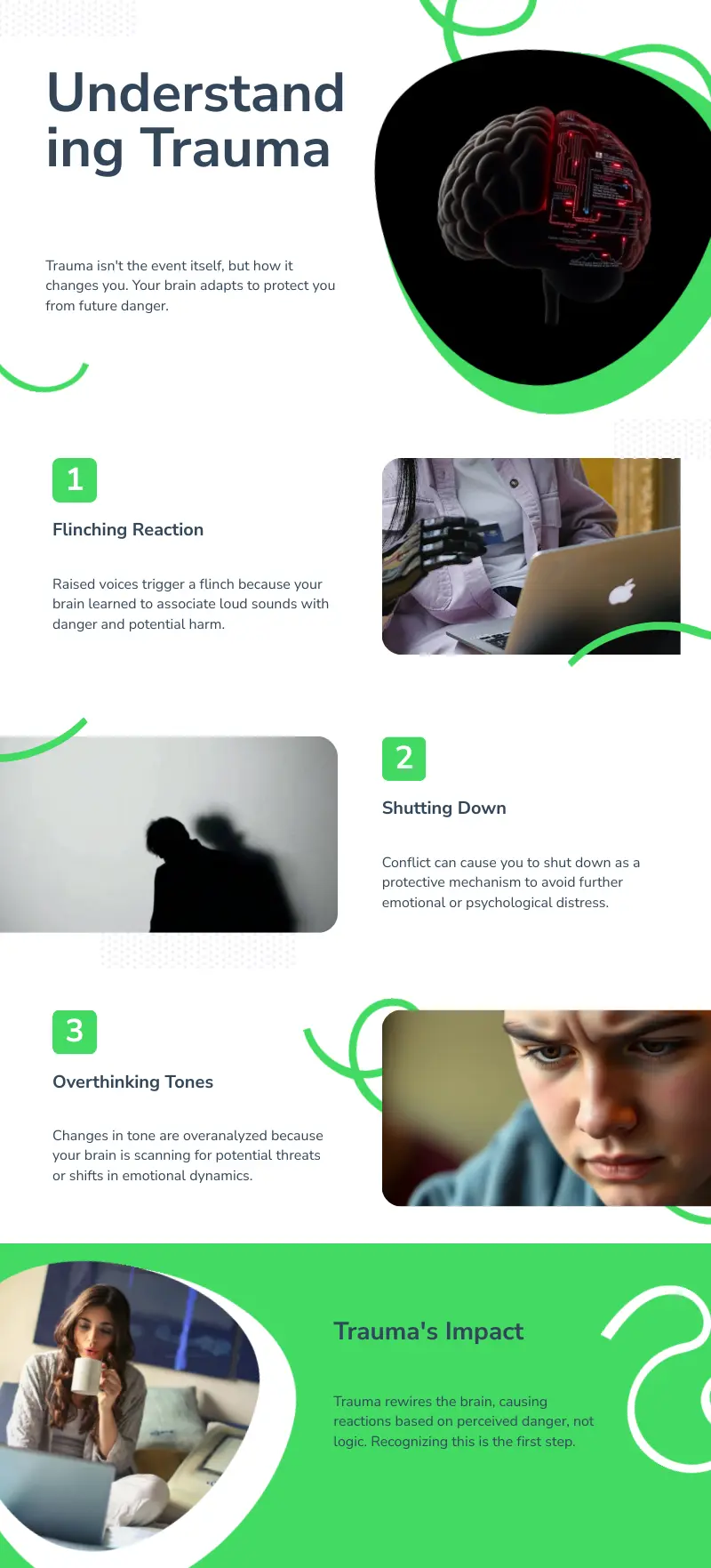 How Trauma Shapes the Mind