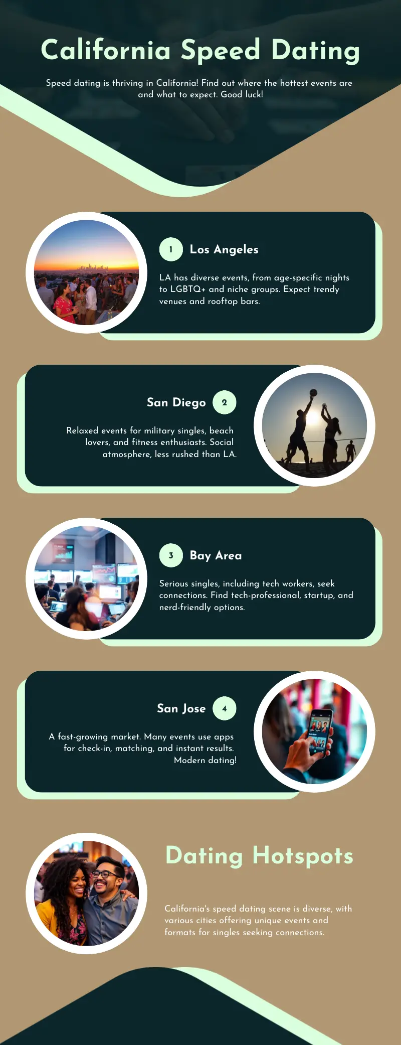 california spee 1768140325