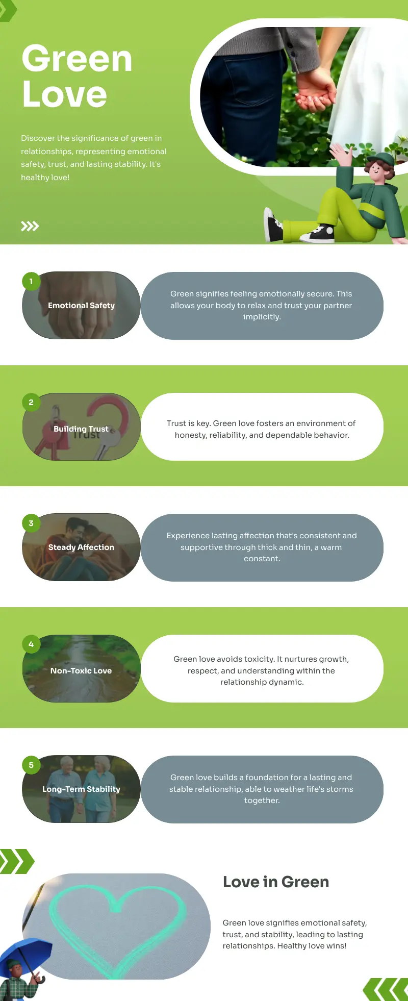 Significance of Green Colour : What It Means for Your Emotions, Energy, Love, and Life 4 green love 1768156730